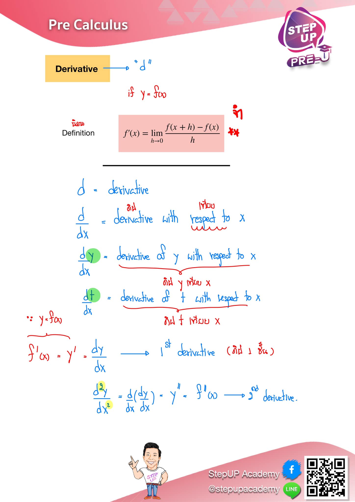 ชีทเรียน Derivaive